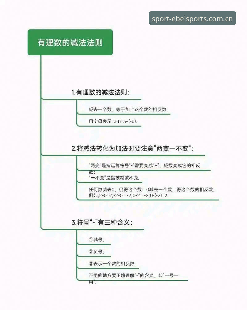 为什么说数字体育入口备用网址必备？看完这篇你心里就有数了