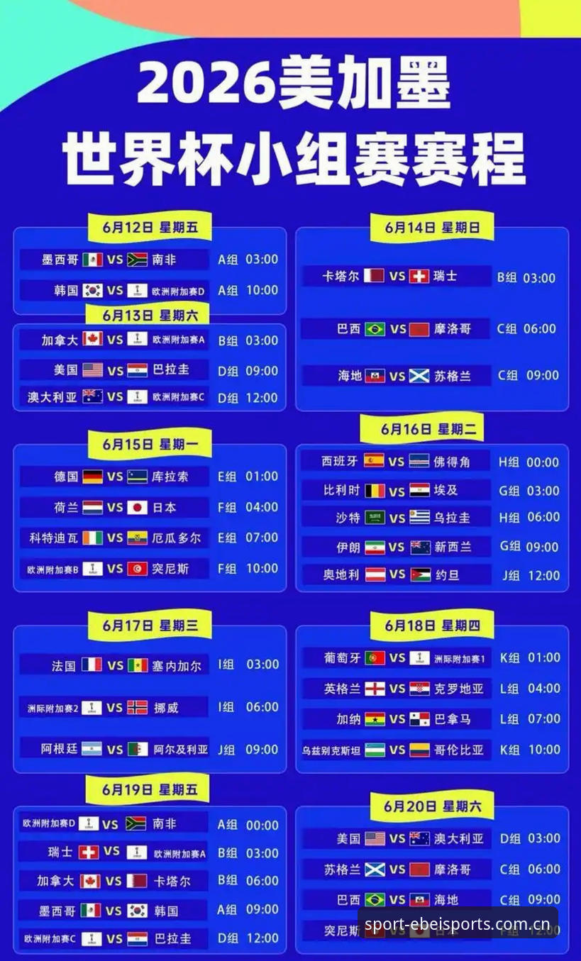 亚洲足球的0.5到1.5——美加墨世界杯9队数据全景剖析